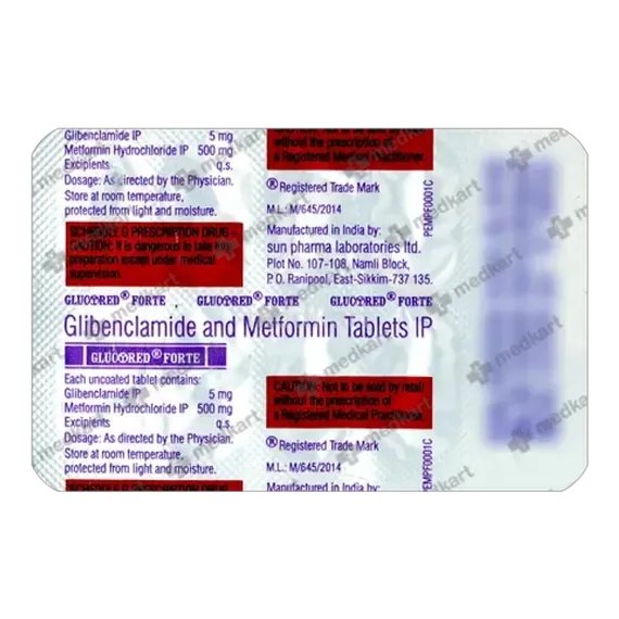 glucored forte tablet 10's